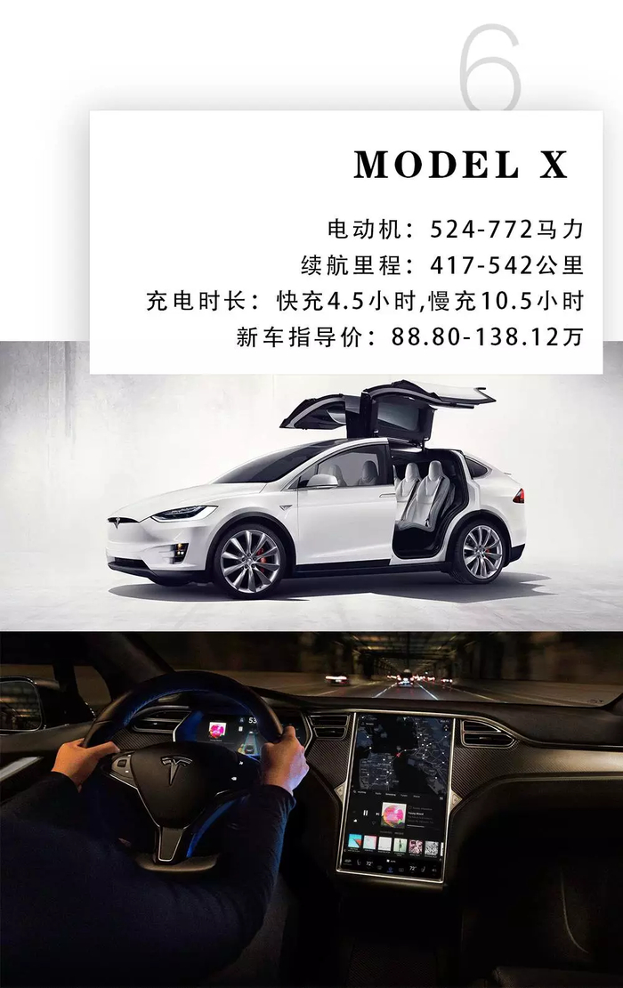 20-150万都有！2016年上市的重磅豪华SUV就这些！