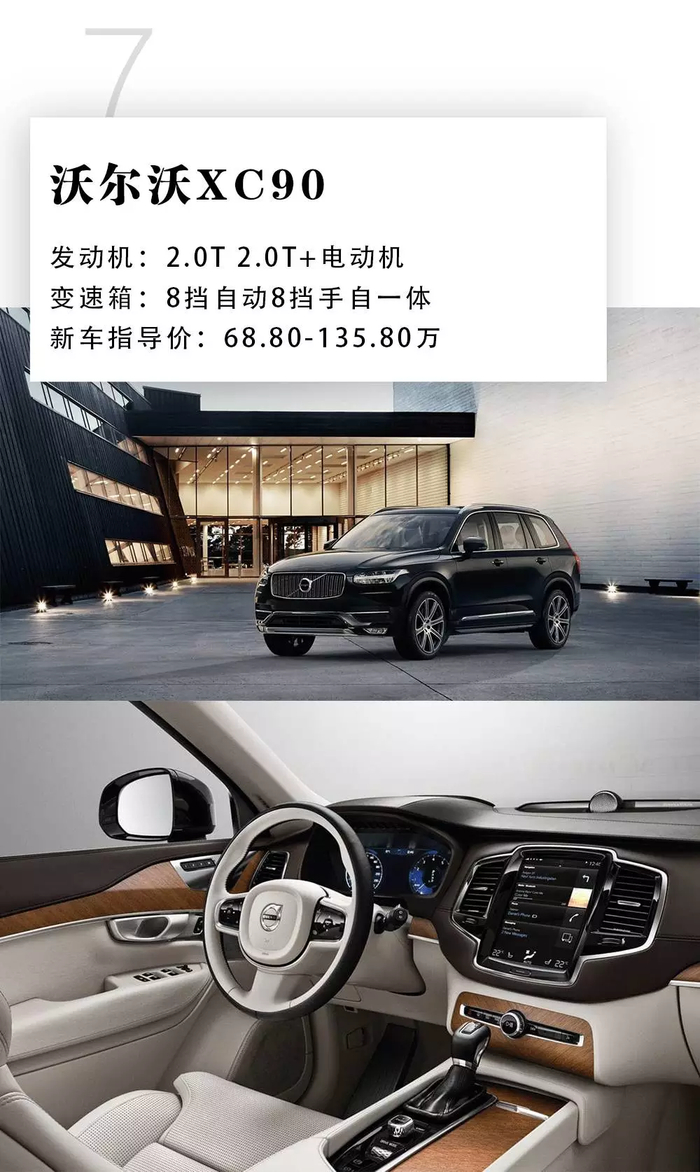 20-150万都有！2016年上市的重磅豪华SUV就这些！