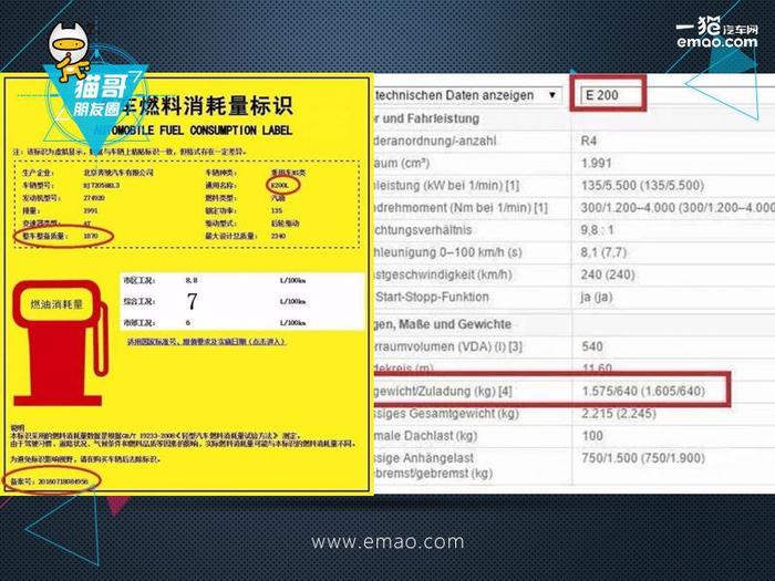 也许你今天才知道 原来加价售车是违法的