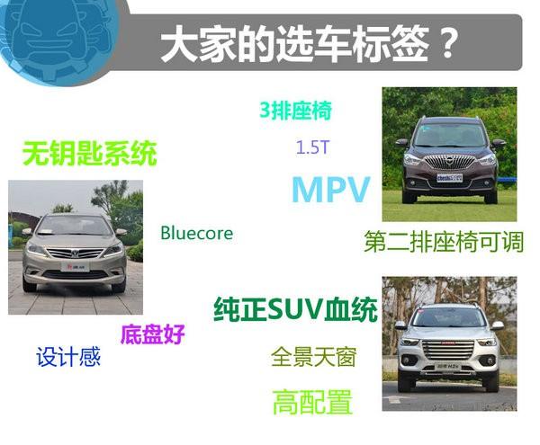 10万元选谁 长安逸动哈弗H2s海马V70