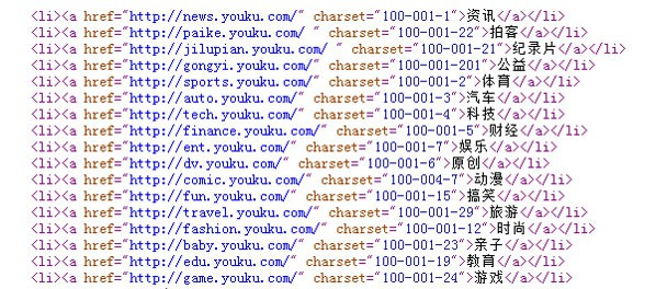 作为SEO人员必备素质 切忌空加目录