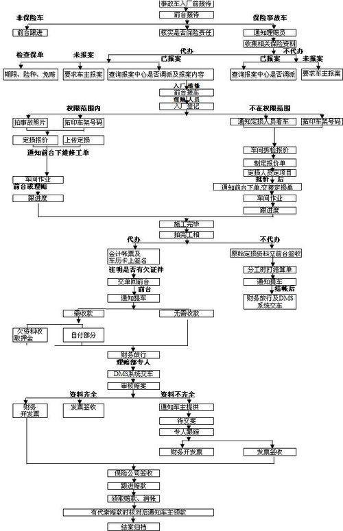 这套路不懂别开车 按喇叭吓死对方赔17万