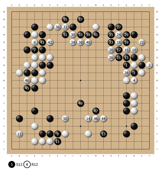 人类围棋竞争还是要继续　小米破小申夺星锐战冠军