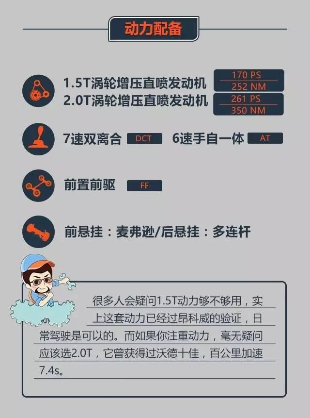 皇冠和金牛座的强有力对手 试别克君越