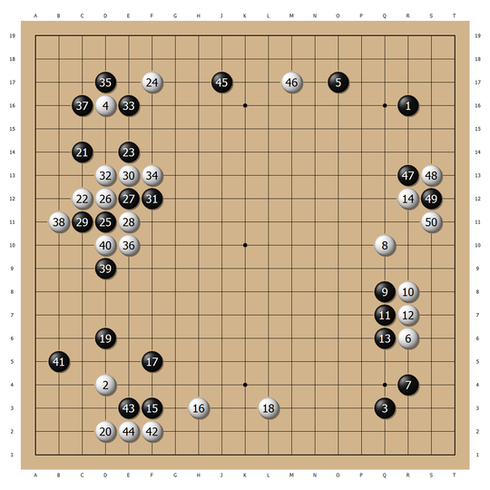 人类围棋竞争还是要继续　小米破小申夺星锐战冠军