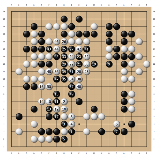 人类围棋竞争还是要继续　小米破小申夺星锐战冠军