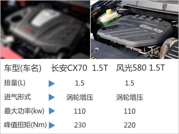 不到10万买7座SUV 长安CX70和风光580选哪个？