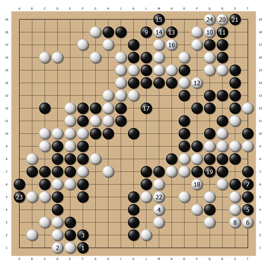 人类围棋智慧结晶系列——吴清源无贴目大破天元局