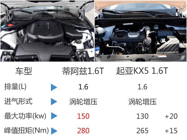 华晨华瑞将推SUV等4款新车 渠道扩增50%