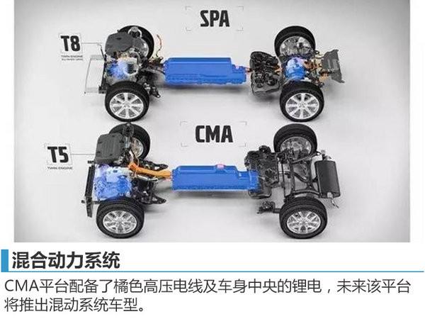 沃尔沃紧凑级SUV XC40 将上海车展发布