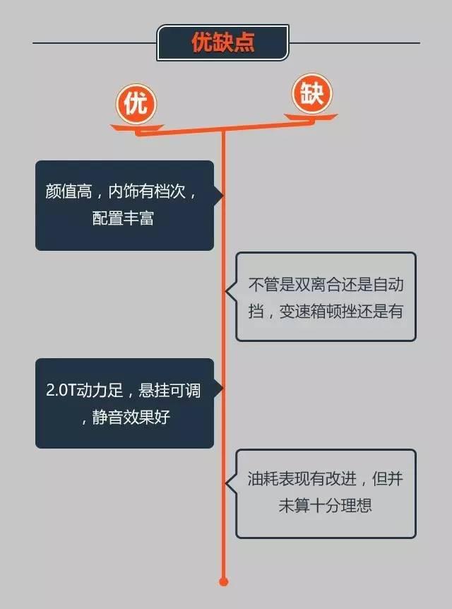 皇冠和金牛座的强有力对手 试别克君越