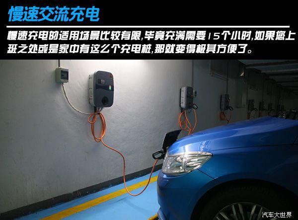 都市白领必备 试驾腾势纯电动汽车