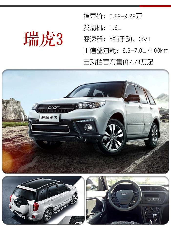 万万没想到，7万多买自动挡SUV，居然还有这么多选择！