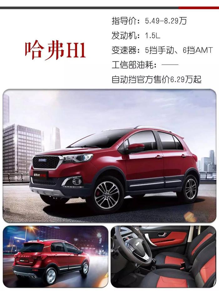 万万没想到，7万多买自动挡SUV，居然还有这么多选择！