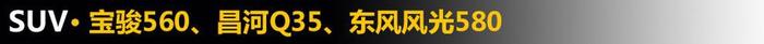 需要紧急购车怎么办? 这几款车型正合适