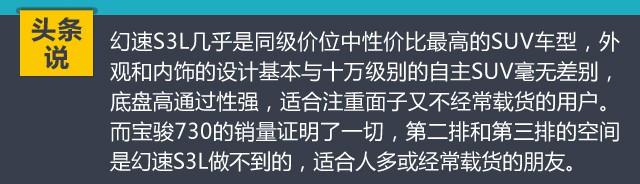 六万预算难选择，SUV和MPV你该这么选！