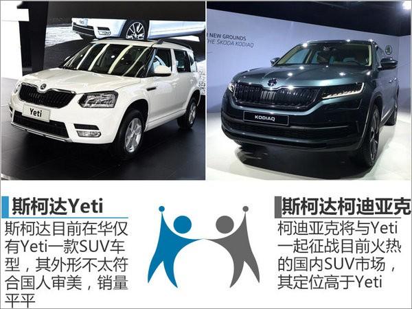 斯柯达销量增36% 国产大SUV/18日发布