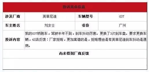 15万买半台GTR是什么样的体验？