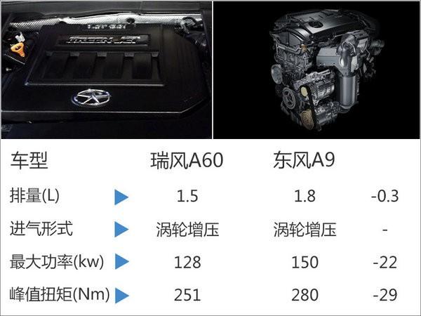 江淮高端轿车瑞风A60正式上市 13.95万起