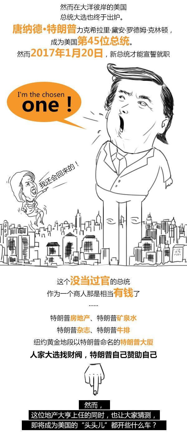 揭秘美国史上最富新任总统的豪华座驾