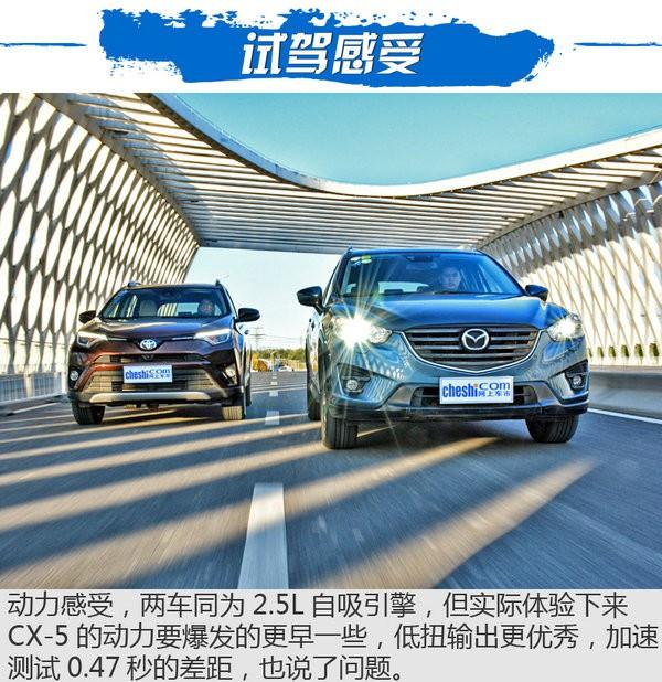 ‘要风度不要温度’马自达CX-5对比RAV4