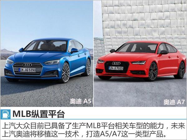 上汽奥迪正式成立 将国产A5/A7等多款新车