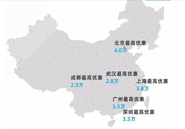 大降价！不到20万的奥迪、奔驰任你挑！