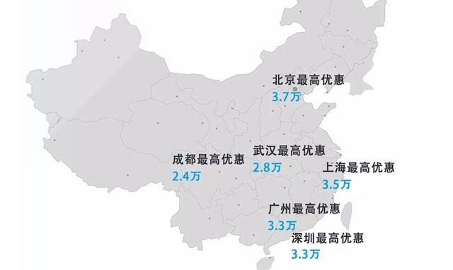 大降价！不到20万的奥迪、奔驰任你挑！