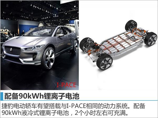 捷豹将推纯电动轿车 竞争特斯拉Model S