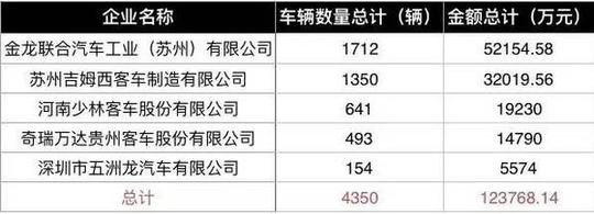 盘点：2016年新能源领域大事件！