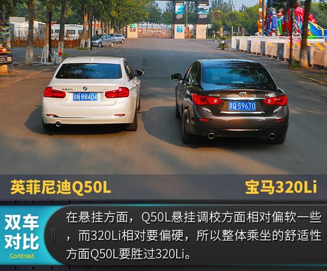 双方主力车型之间的对决 Q50L对比320Li