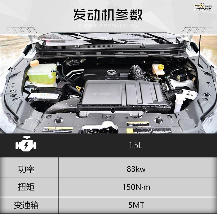 不到7万的7座SUV 它的诚意够了你买么？