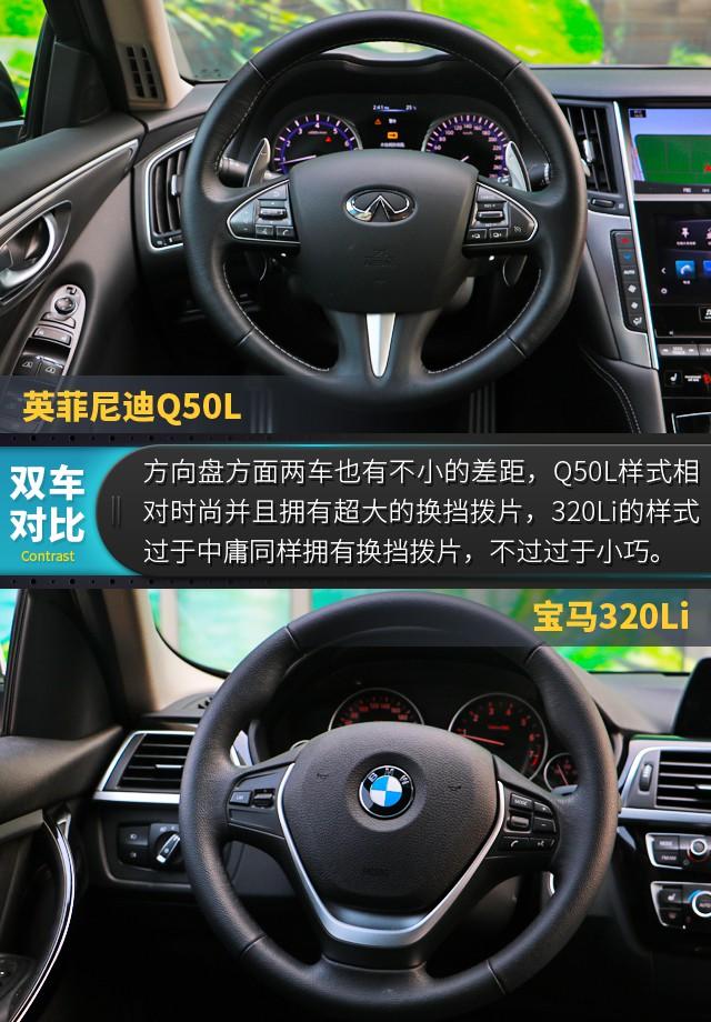 双方主力车型之间的对决 Q50L对比320Li