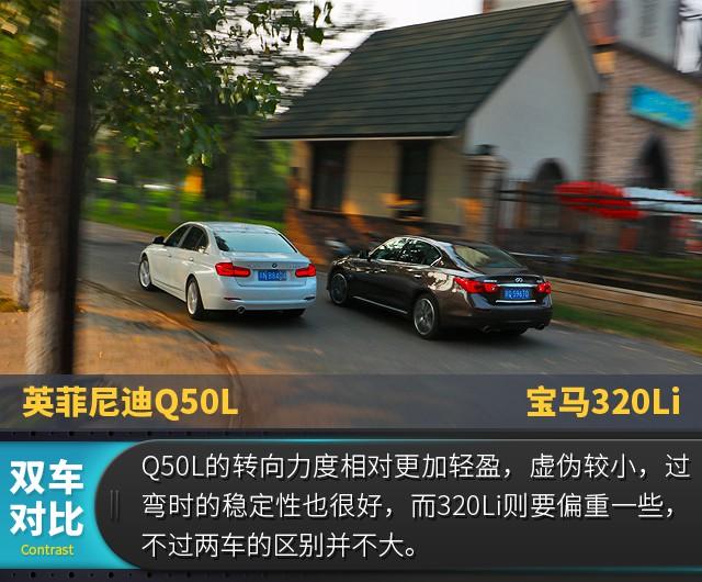 双方主力车型之间的对决 Q50L对比320Li