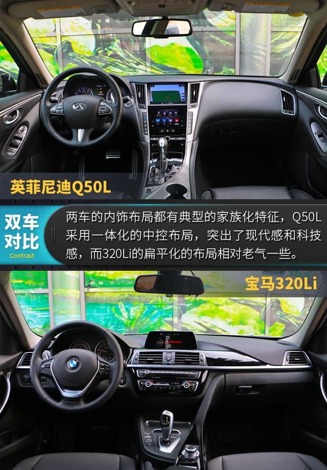 双方主力车型之间的对决 Q50L对比320Li