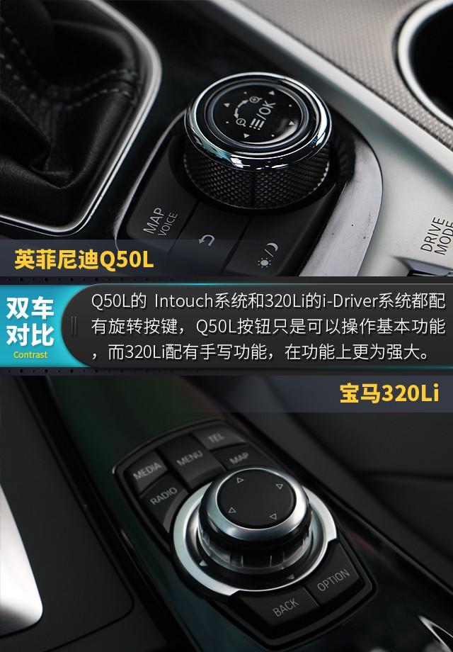 双方主力车型之间的对决 Q50L对比320Li