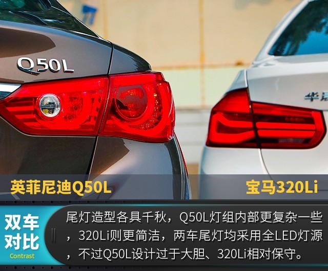 双方主力车型之间的对决 Q50L对比320Li