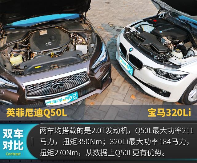 双方主力车型之间的对决 Q50L对比320Li