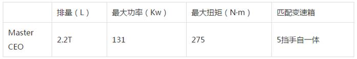 这些车占着茅坑不拉屎，不停产退市等啥呢？