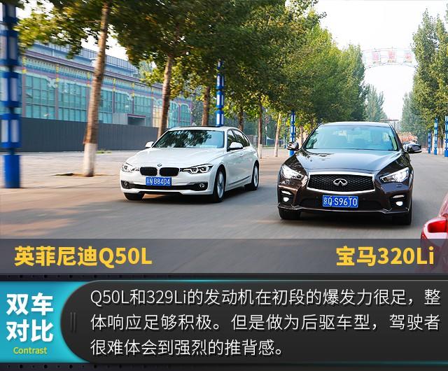 双方主力车型之间的对决 Q50L对比320Li