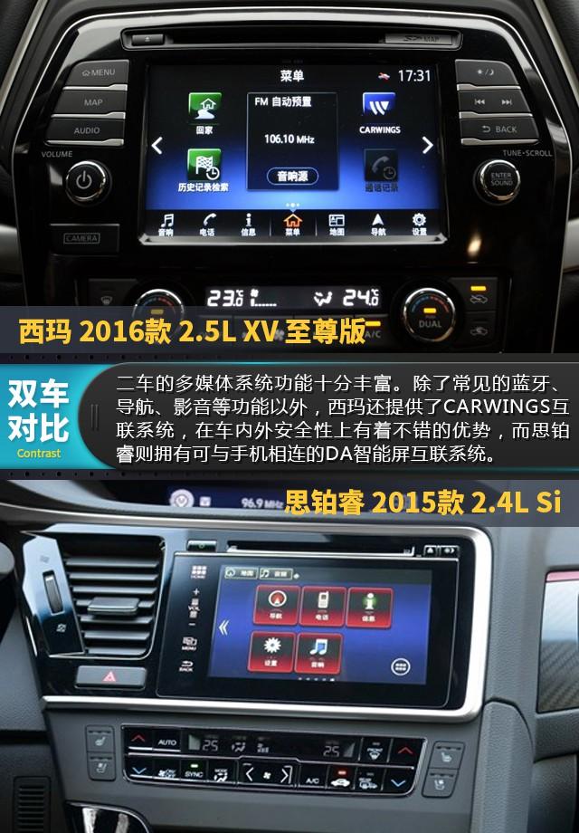 顶配日系双雄争霸，日产西玛对比本田思铂睿