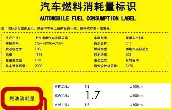 汽车大内丨插电混动版将上市 国产凯迪拉克CT6 30E曝光