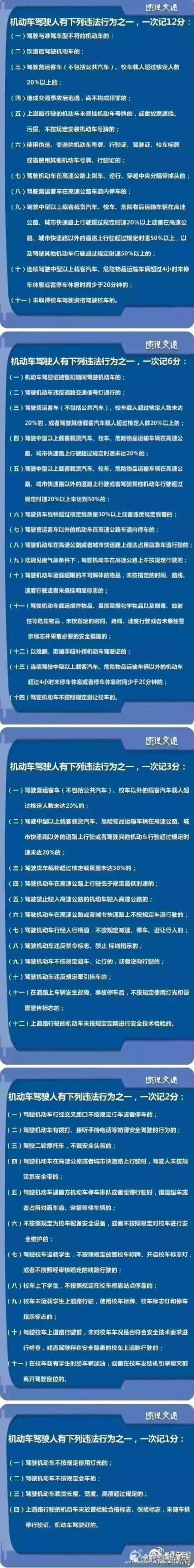 《机动车驾驶证申领和使用规定》暨驾照扣分详解（必收藏）