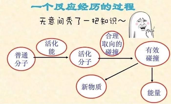 日本人是不是必须“精尽”才满足