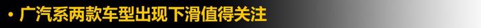 轿车市场回暖 10月小型车增速超整体水平