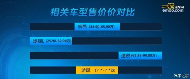 大众7座SUV或35万起? 为何贵途观L那么多