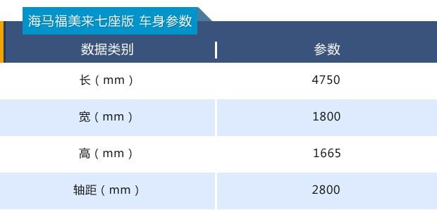 大家庭的新选择，试驾海马福美来七座版