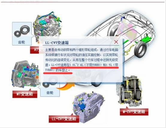 11.59万起  思域1.0T值得买吗？