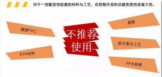 探秘上汽中心实验室，看荣威i6如何打造车内安全