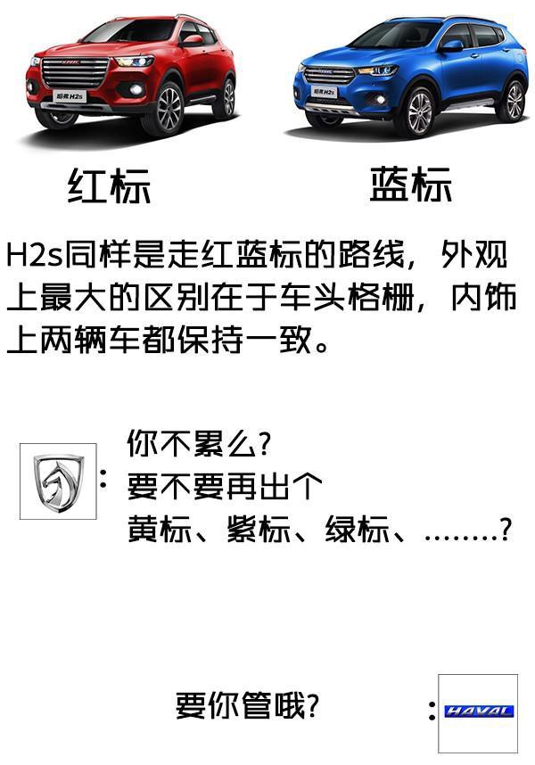 广州车展爆款间的撕逼战 宝骏510VS哈弗H2s